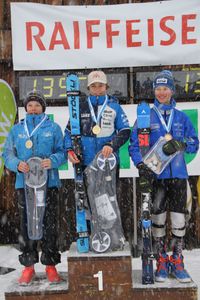 LUSV-Punkterennen: Sieger Maurin Albrecht